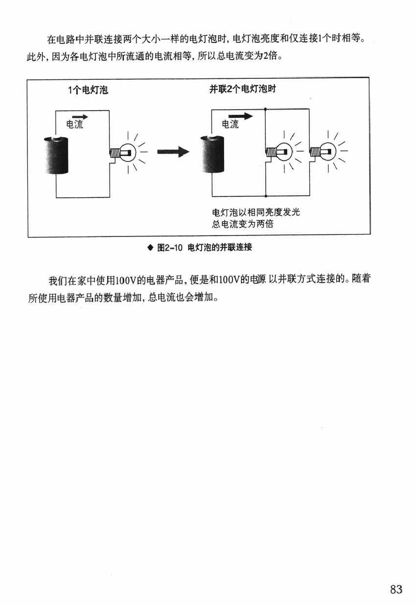 《欧姆社学习漫画》漫画 电学原理