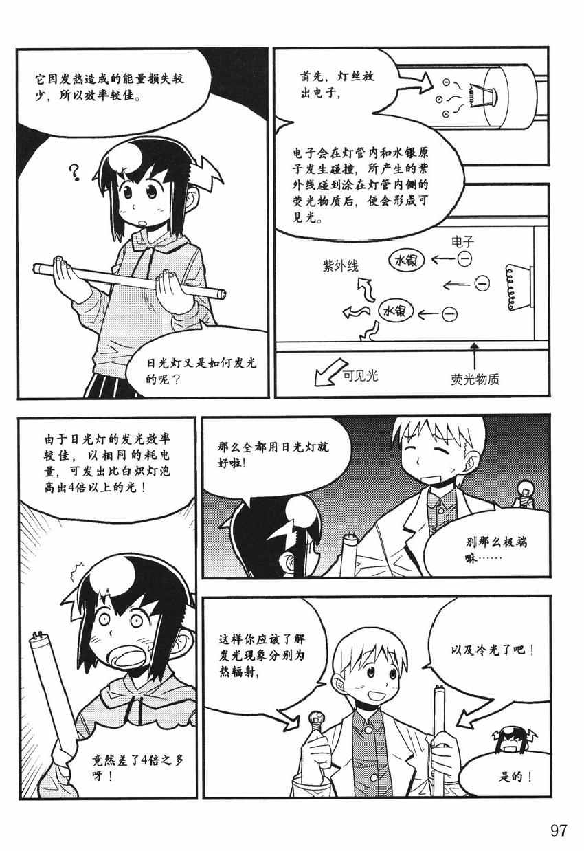 《欧姆社学习漫画》漫画 电学原理