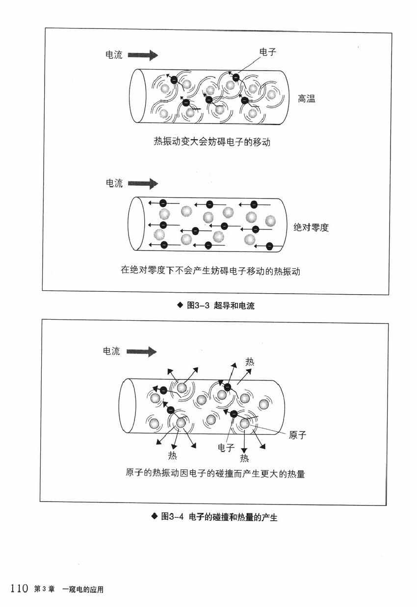 《欧姆社学习漫画》漫画 电学原理