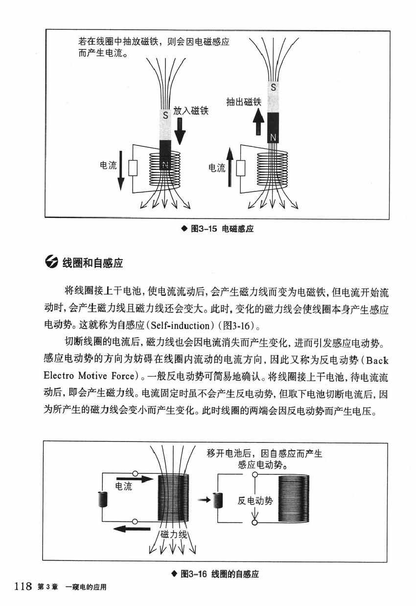 《欧姆社学习漫画》漫画 电学原理