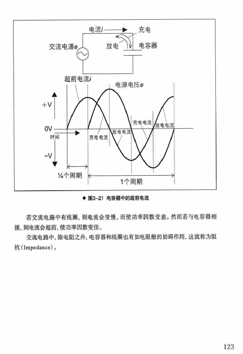 《欧姆社学习漫画》漫画 电学原理