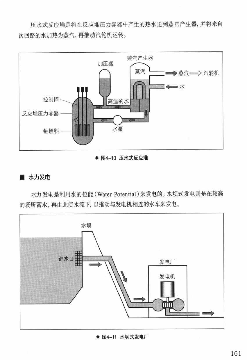 《欧姆社学习漫画》漫画 电学原理