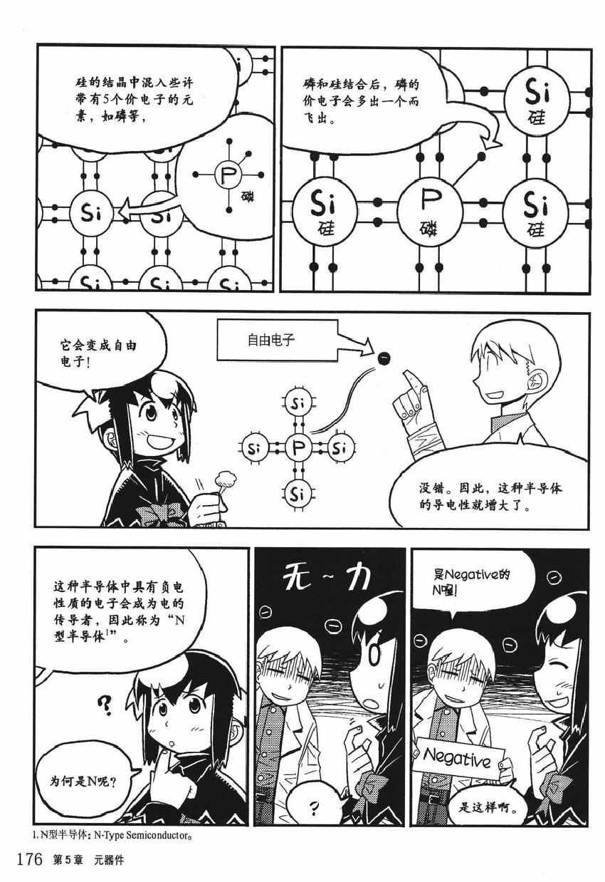 《欧姆社学习漫画》漫画 电学原理