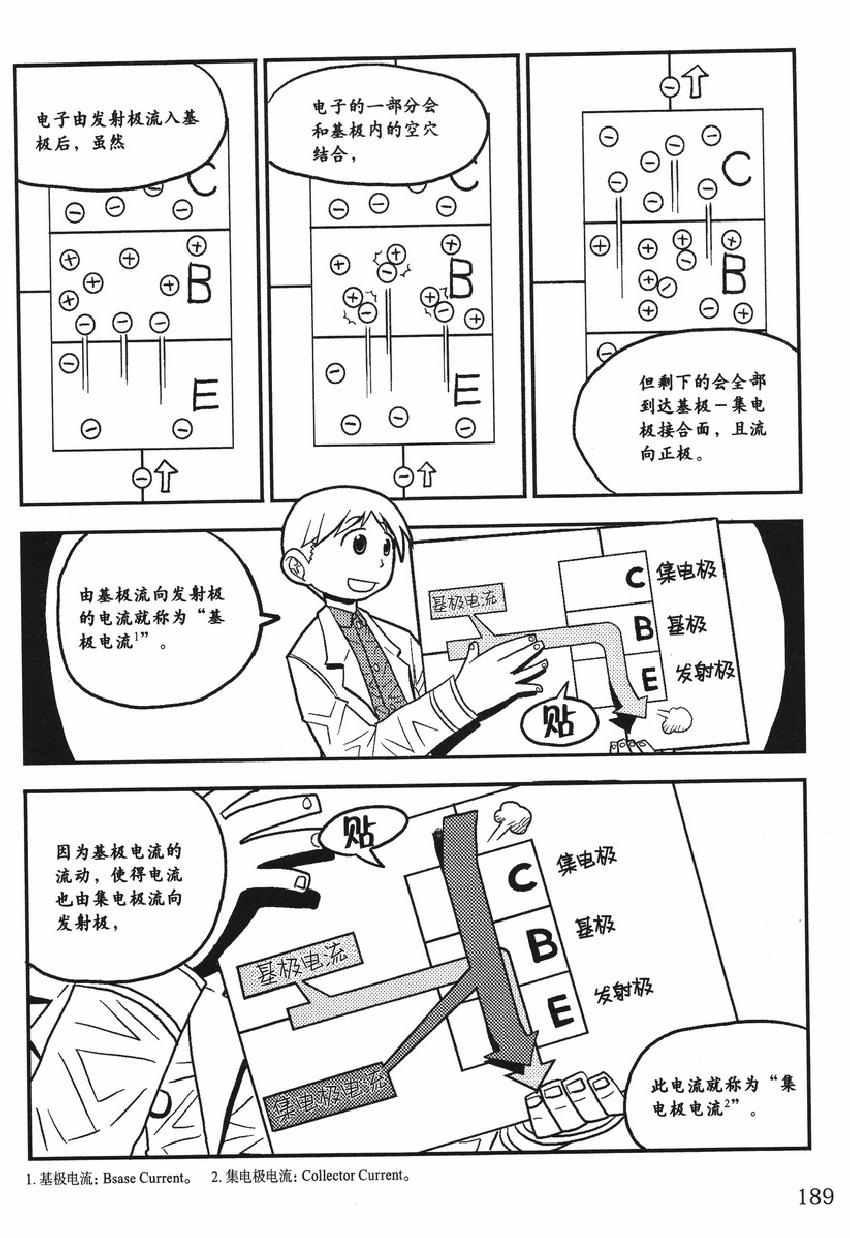 《欧姆社学习漫画》漫画 电学原理