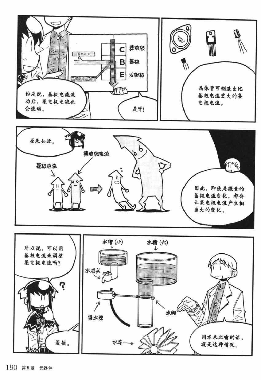 《欧姆社学习漫画》漫画 电学原理