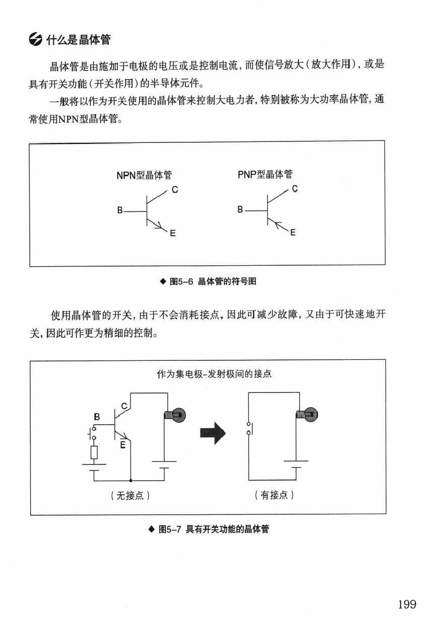 《欧姆社学习漫画》漫画 电学原理