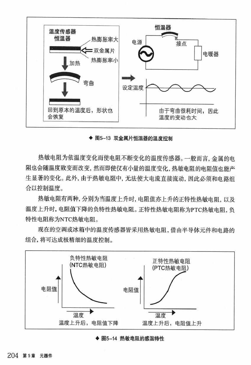 《欧姆社学习漫画》漫画 电学原理