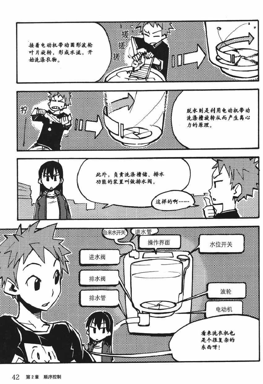 《欧姆社学习漫画》漫画 顺序控制