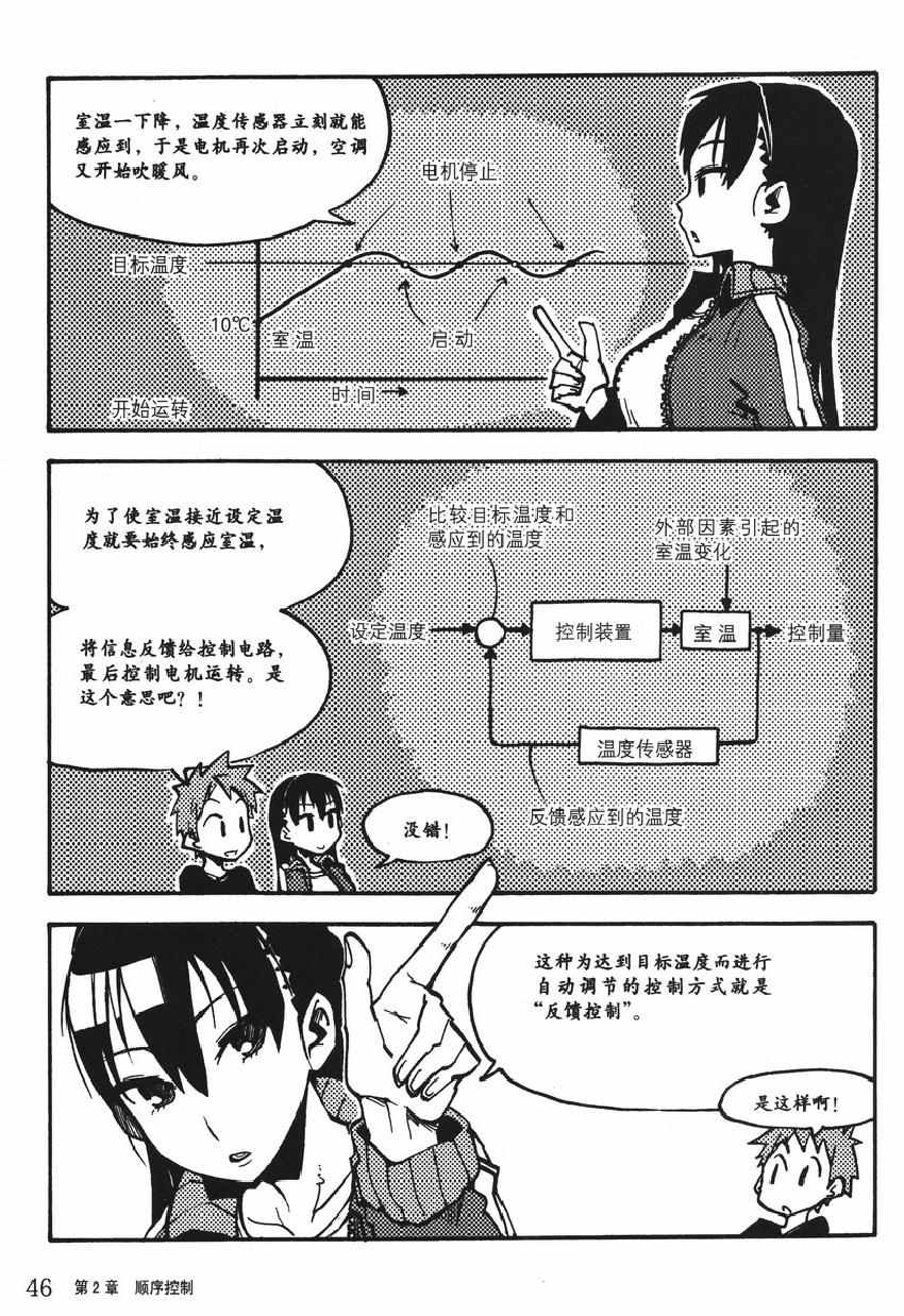 《欧姆社学习漫画》漫画 顺序控制