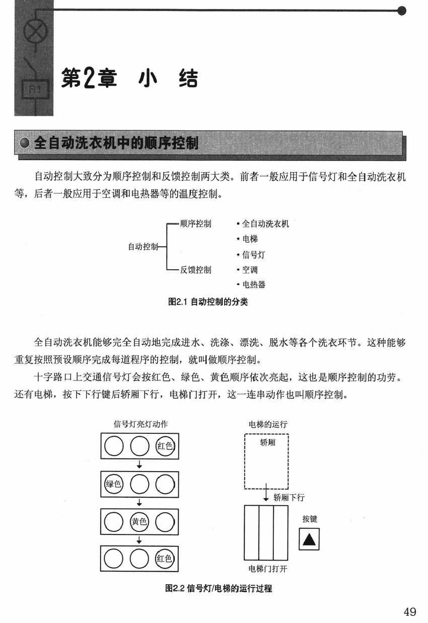 《欧姆社学习漫画》漫画 顺序控制