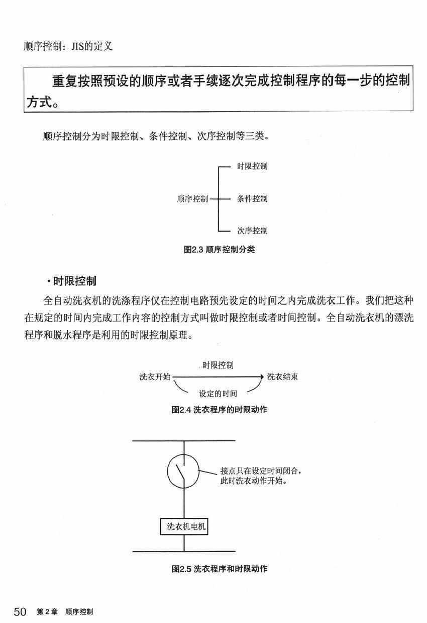 《欧姆社学习漫画》漫画 顺序控制