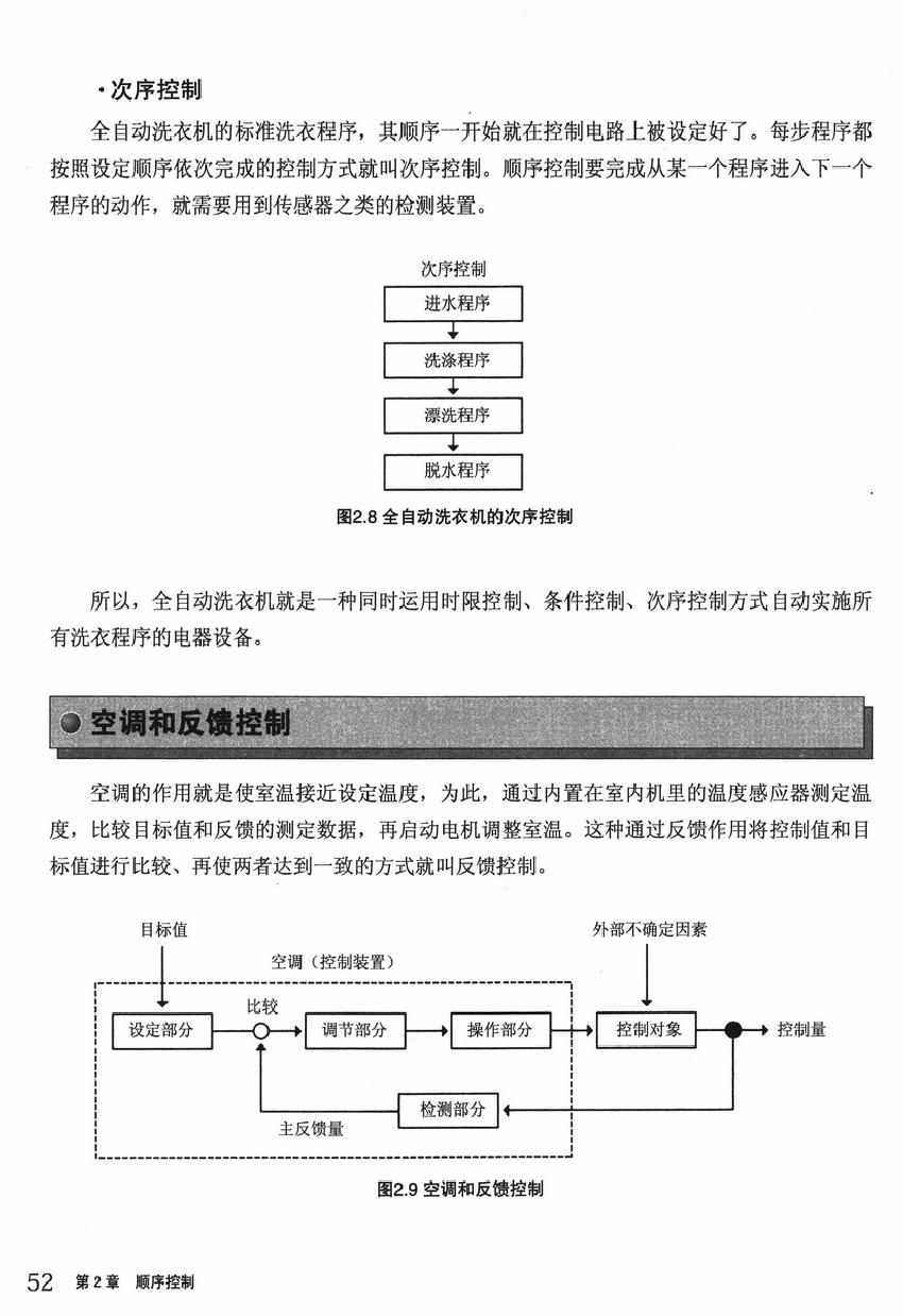 《欧姆社学习漫画》漫画 顺序控制