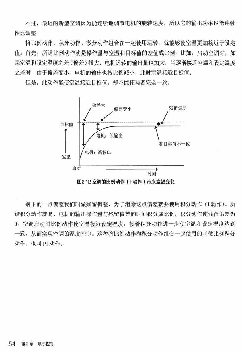 《欧姆社学习漫画》漫画 顺序控制