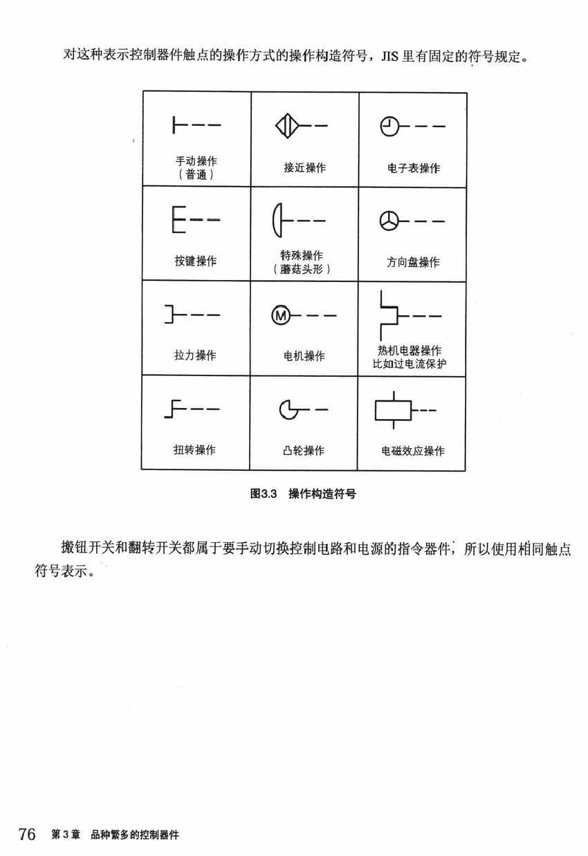 《欧姆社学习漫画》漫画 顺序控制