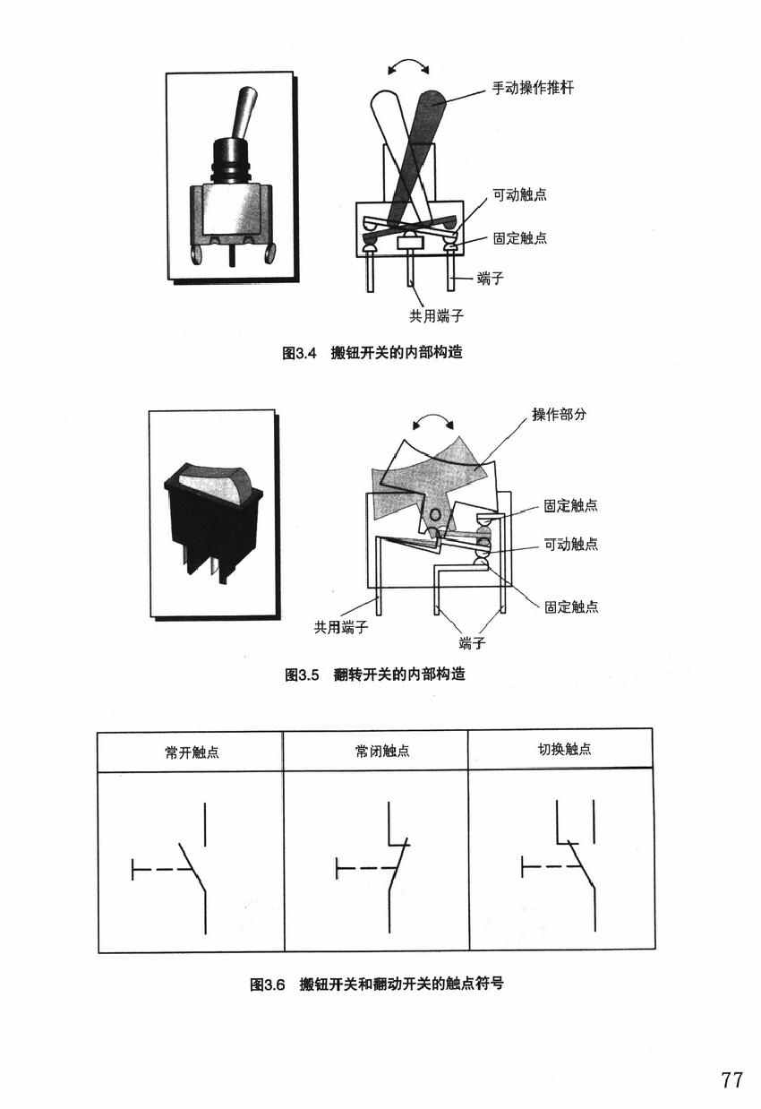 《欧姆社学习漫画》漫画 顺序控制