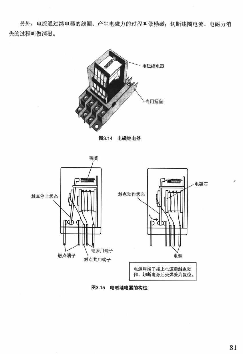 《欧姆社学习漫画》漫画 顺序控制