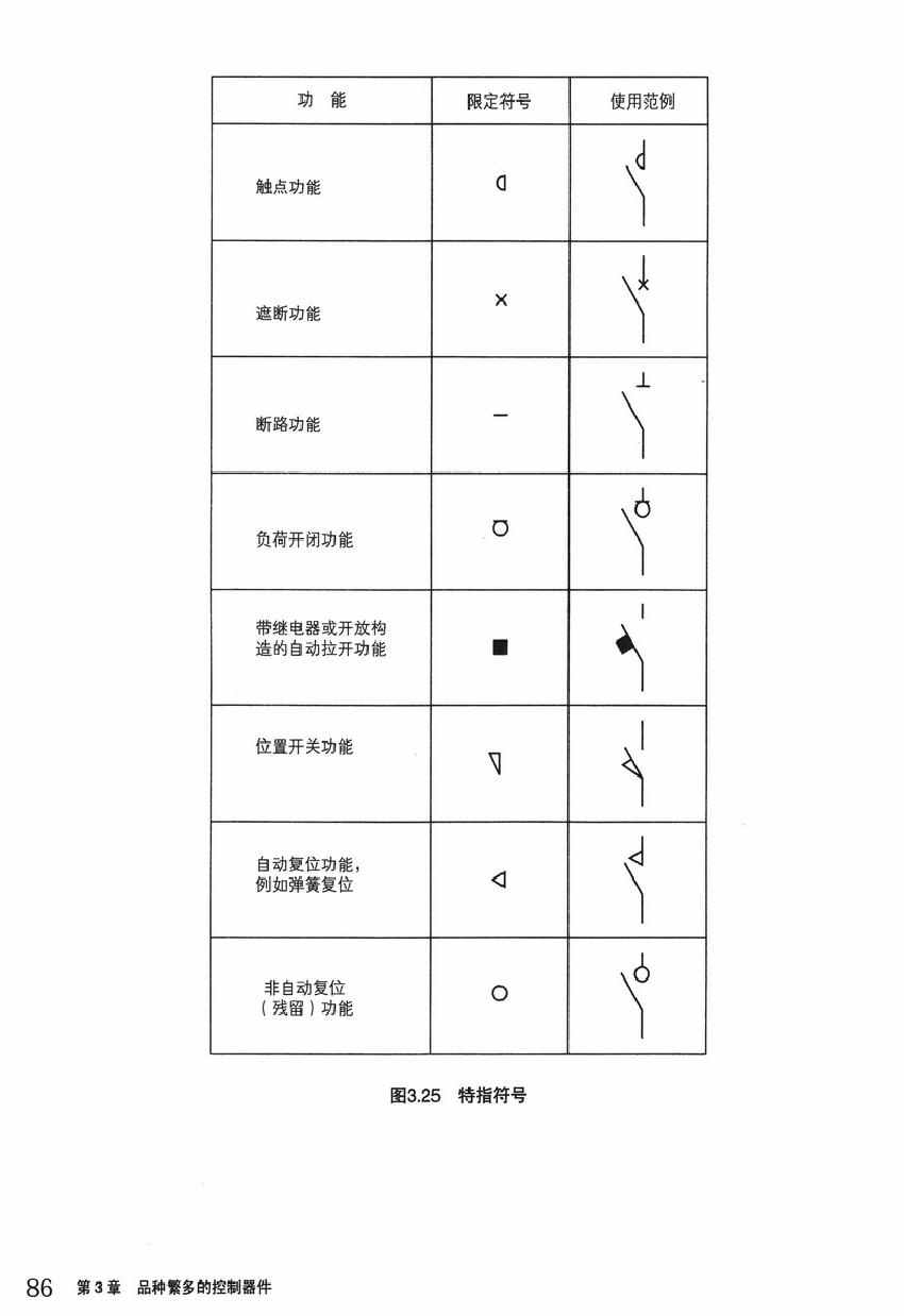 《欧姆社学习漫画》漫画 顺序控制