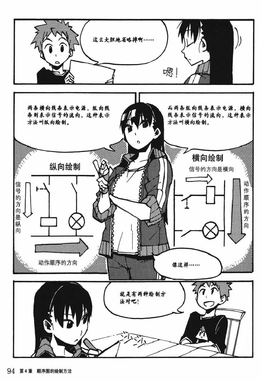 《欧姆社学习漫画》漫画 顺序控制