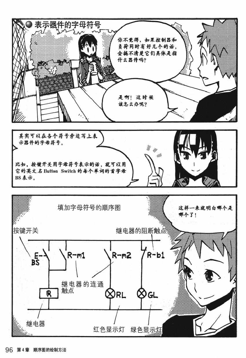 《欧姆社学习漫画》漫画 顺序控制