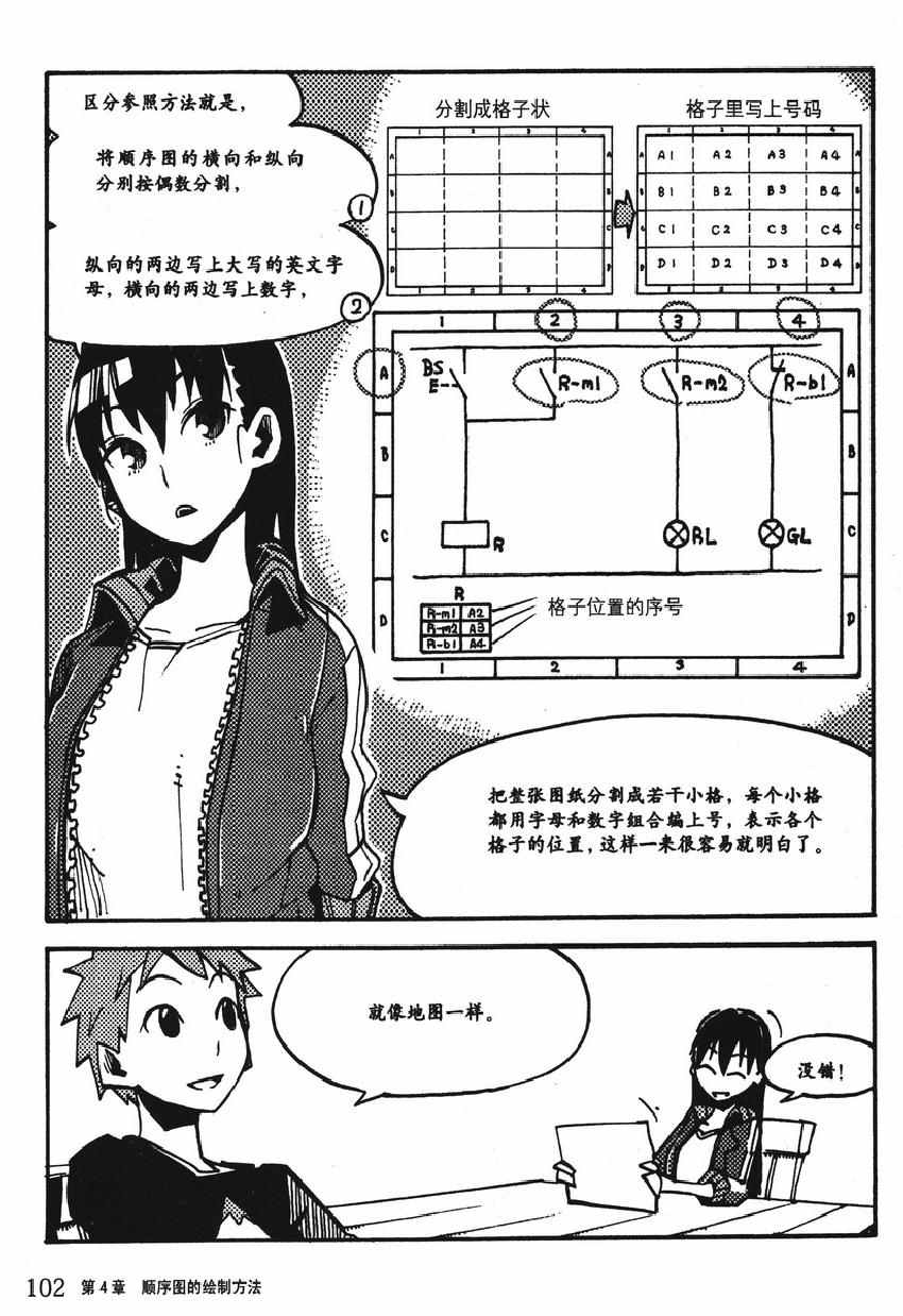 《欧姆社学习漫画》漫画 顺序控制