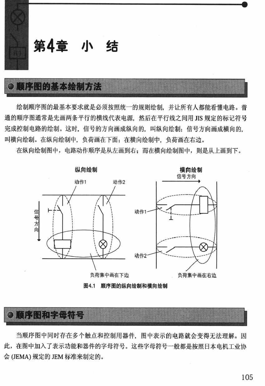 《欧姆社学习漫画》漫画 顺序控制