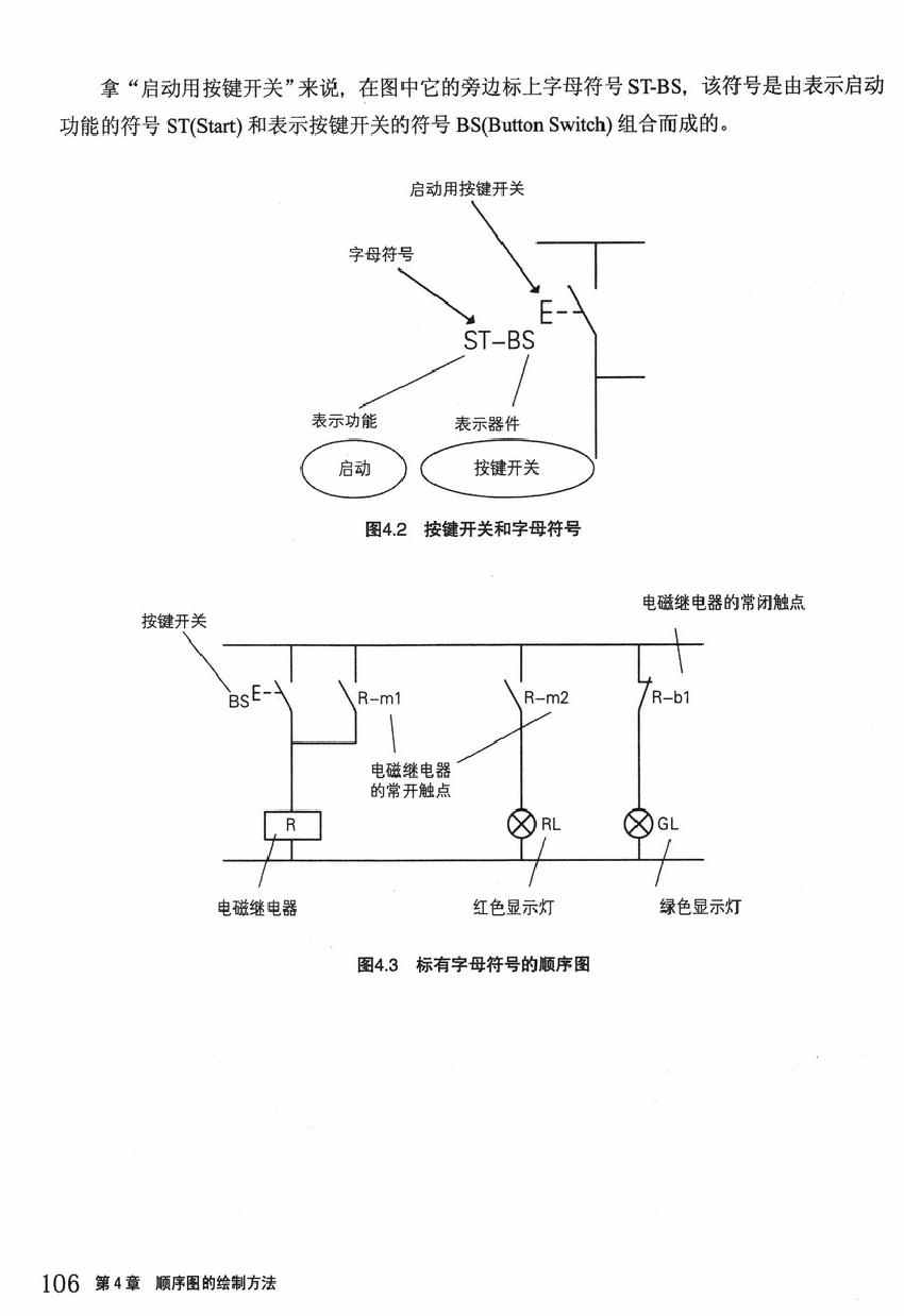 《欧姆社学习漫画》漫画 顺序控制