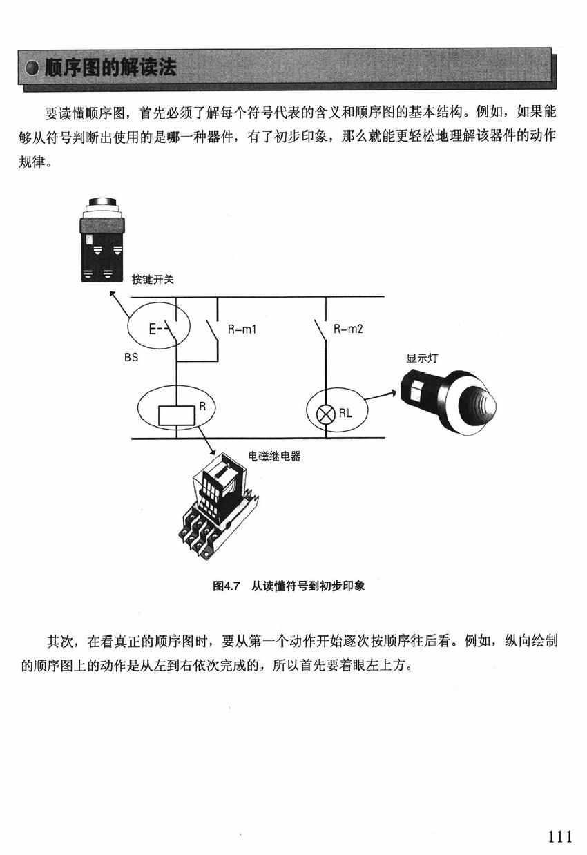 《欧姆社学习漫画》漫画 顺序控制