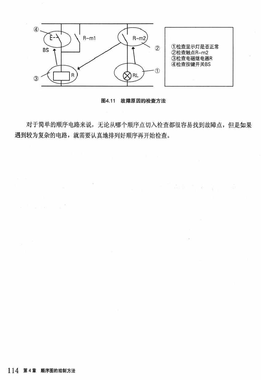 《欧姆社学习漫画》漫画 顺序控制