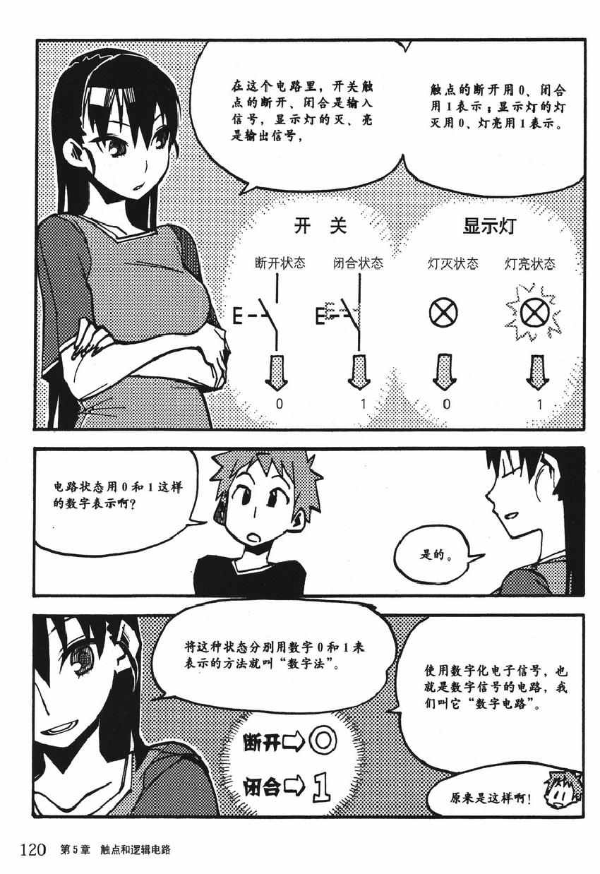 《欧姆社学习漫画》漫画 顺序控制