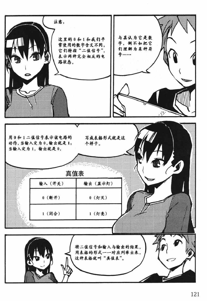 《欧姆社学习漫画》漫画 顺序控制