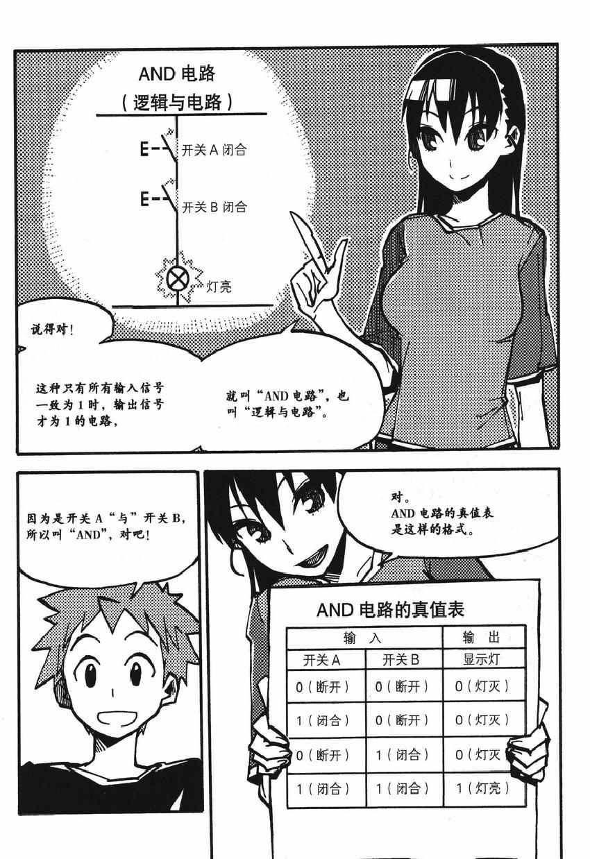 《欧姆社学习漫画》漫画 顺序控制