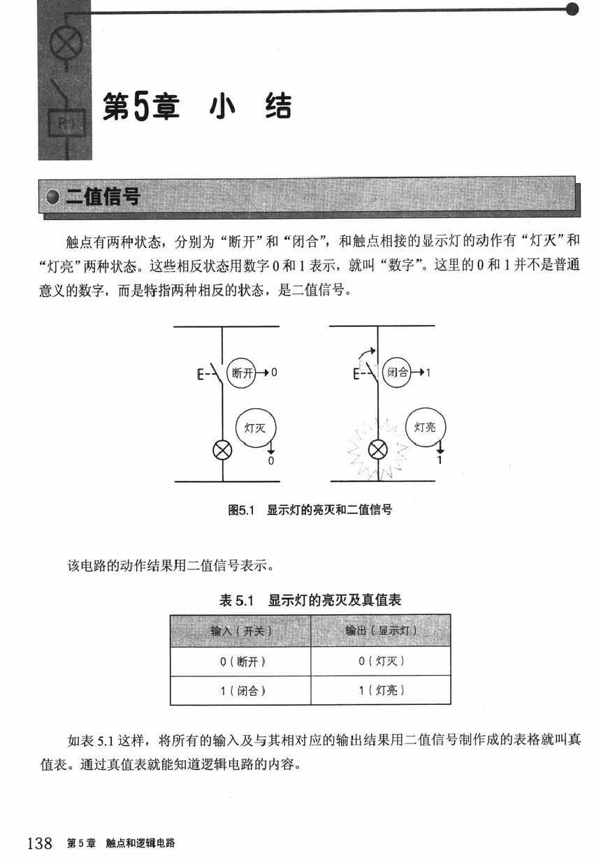 《欧姆社学习漫画》漫画 顺序控制