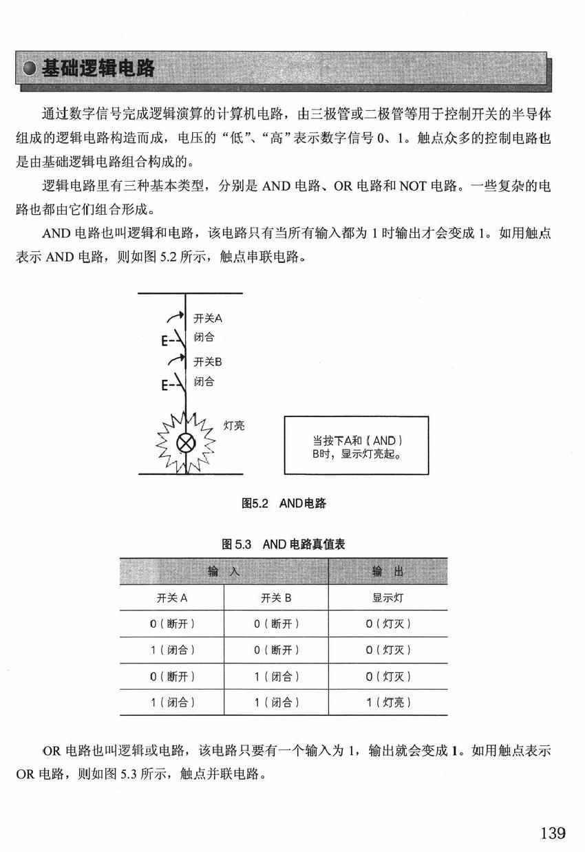 《欧姆社学习漫画》漫画 顺序控制