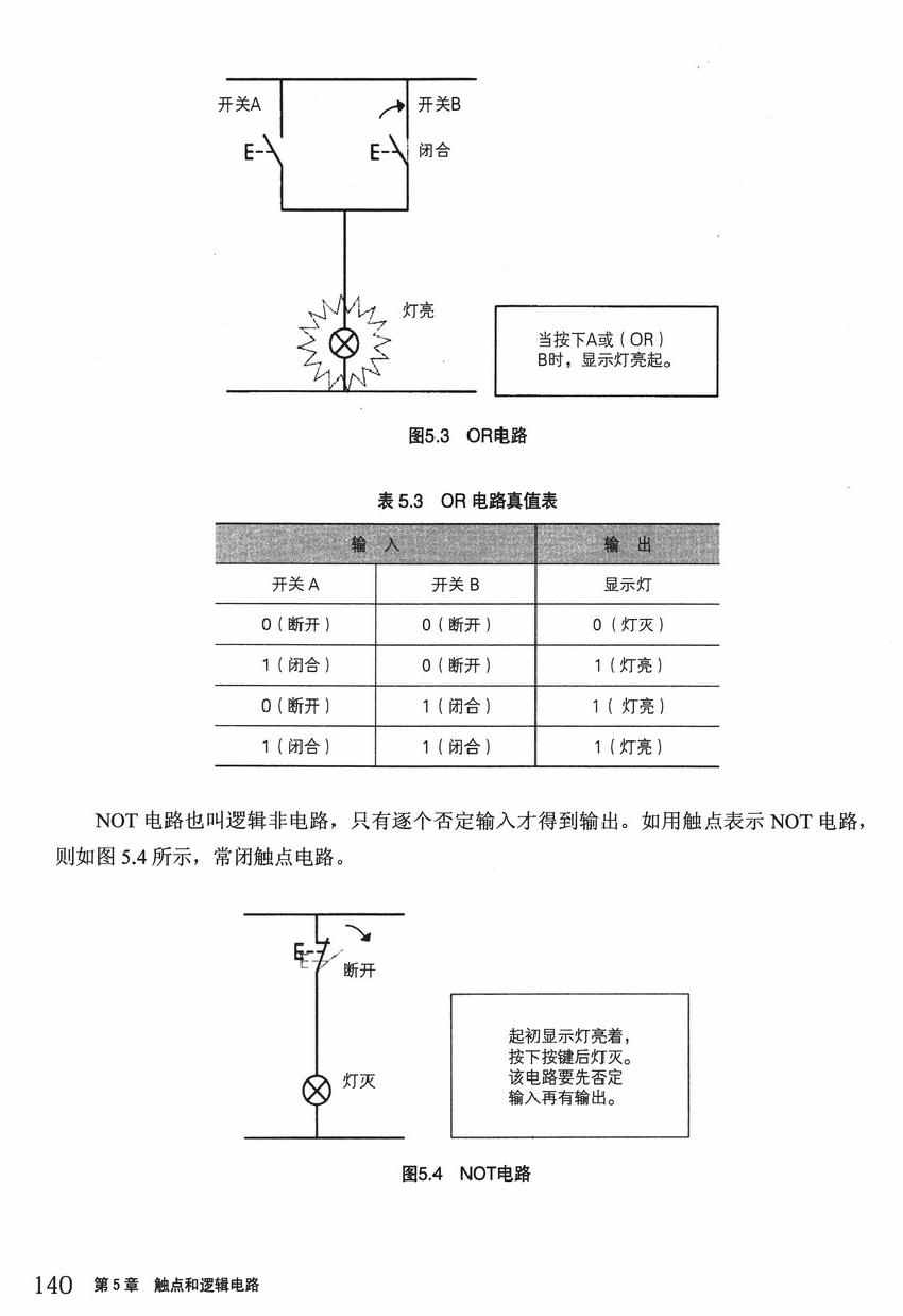 《欧姆社学习漫画》漫画 顺序控制