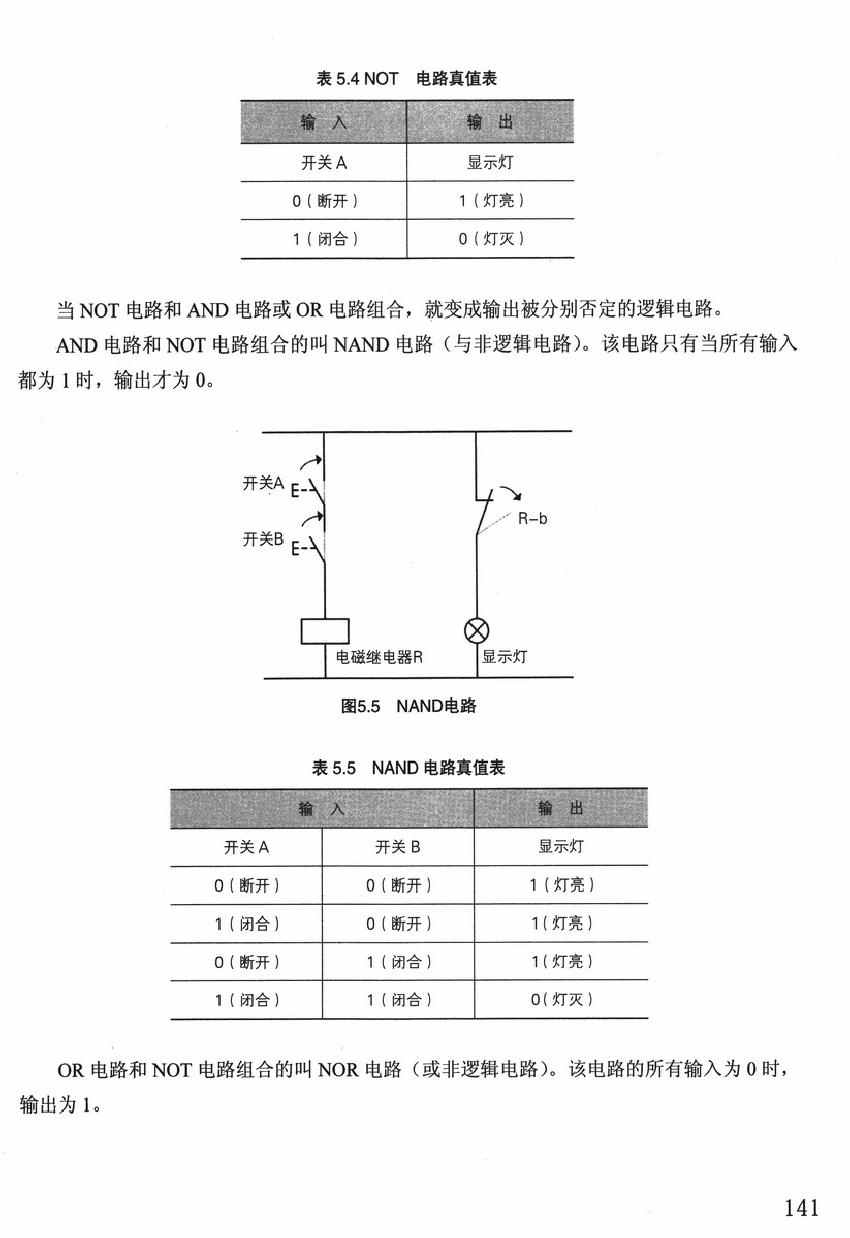 《欧姆社学习漫画》漫画 顺序控制