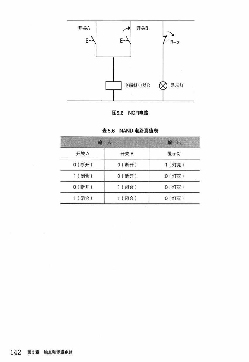 《欧姆社学习漫画》漫画 顺序控制