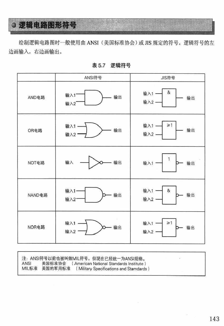 《欧姆社学习漫画》漫画 顺序控制