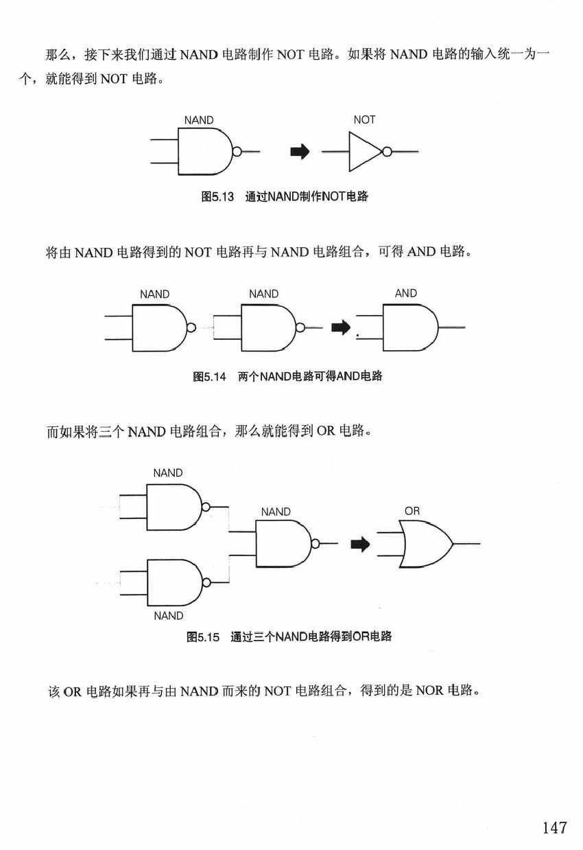 《欧姆社学习漫画》漫画 顺序控制