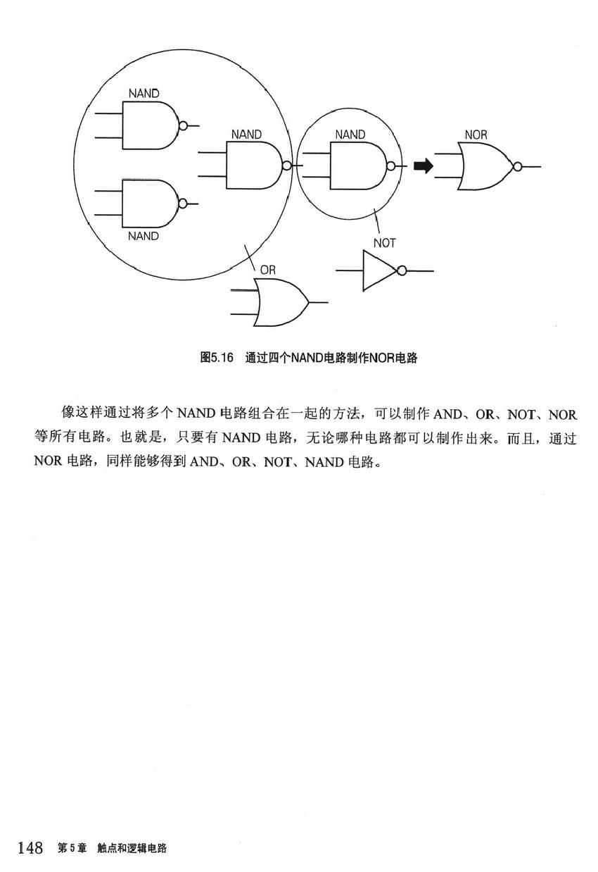 《欧姆社学习漫画》漫画 顺序控制