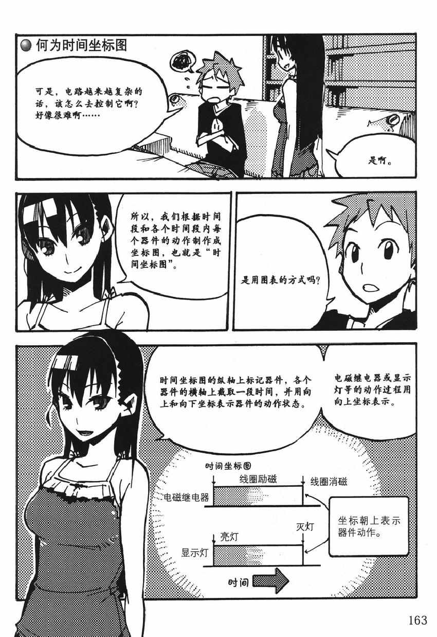 《欧姆社学习漫画》漫画 顺序控制