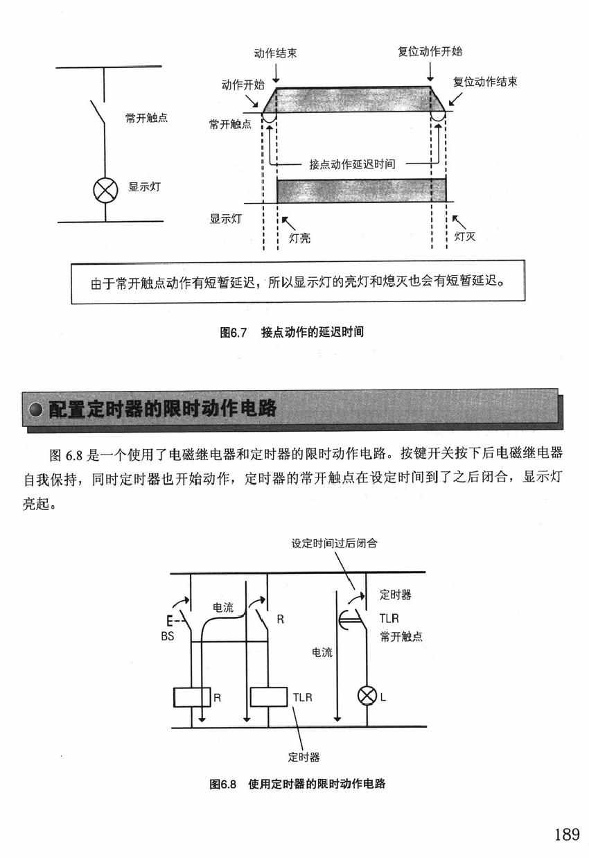 《欧姆社学习漫画》漫画 顺序控制