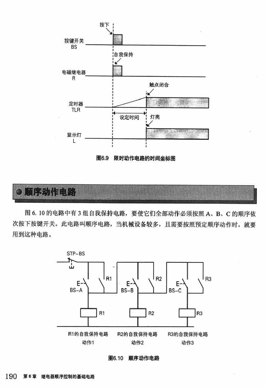 《欧姆社学习漫画》漫画 顺序控制