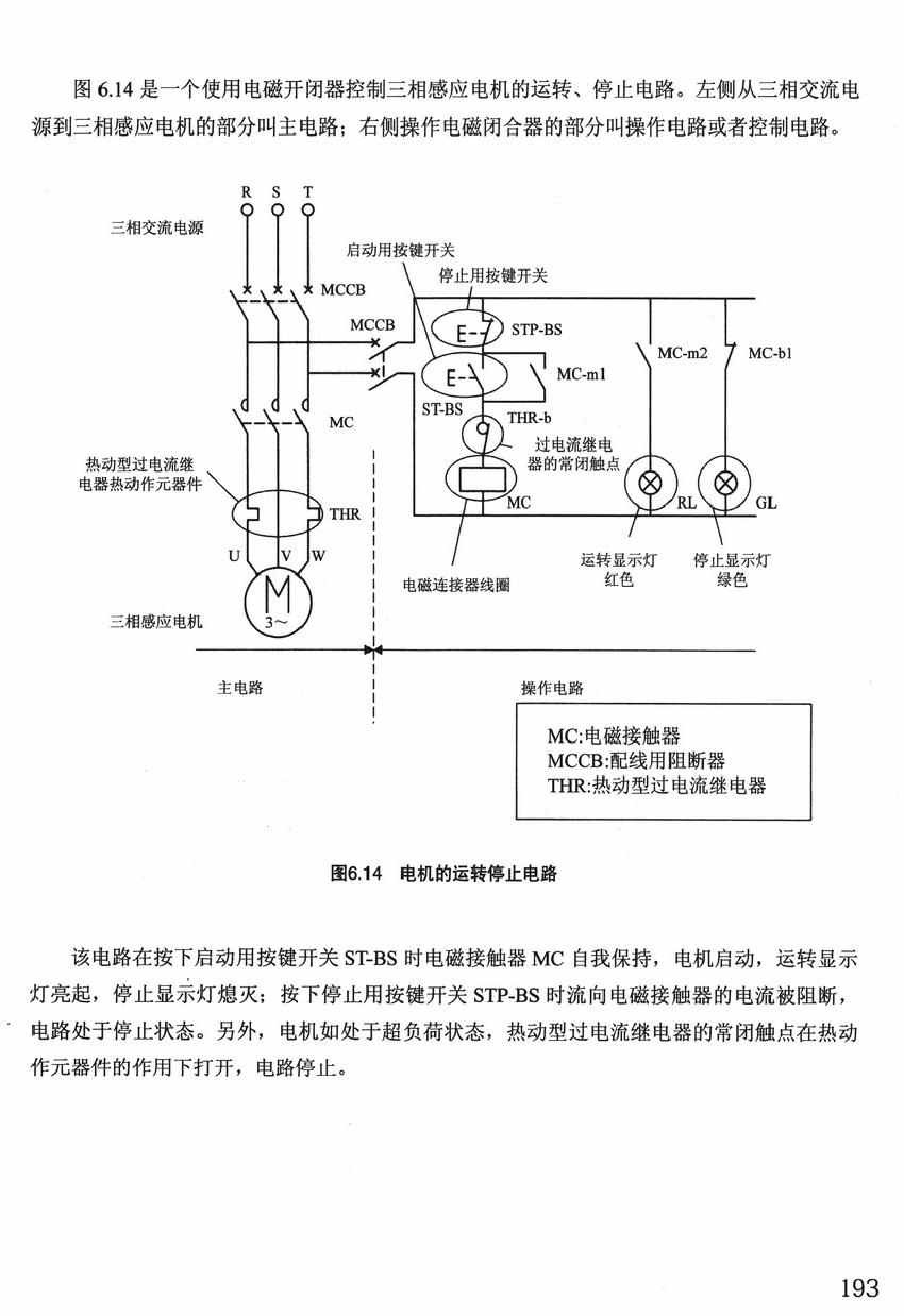 《欧姆社学习漫画》漫画 顺序控制