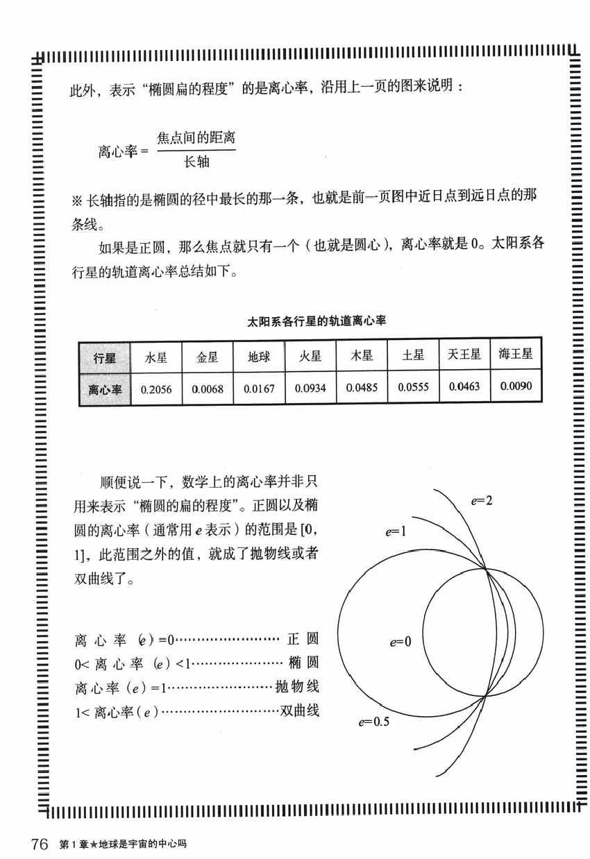 《欧姆社学习漫画》漫画 宇宙