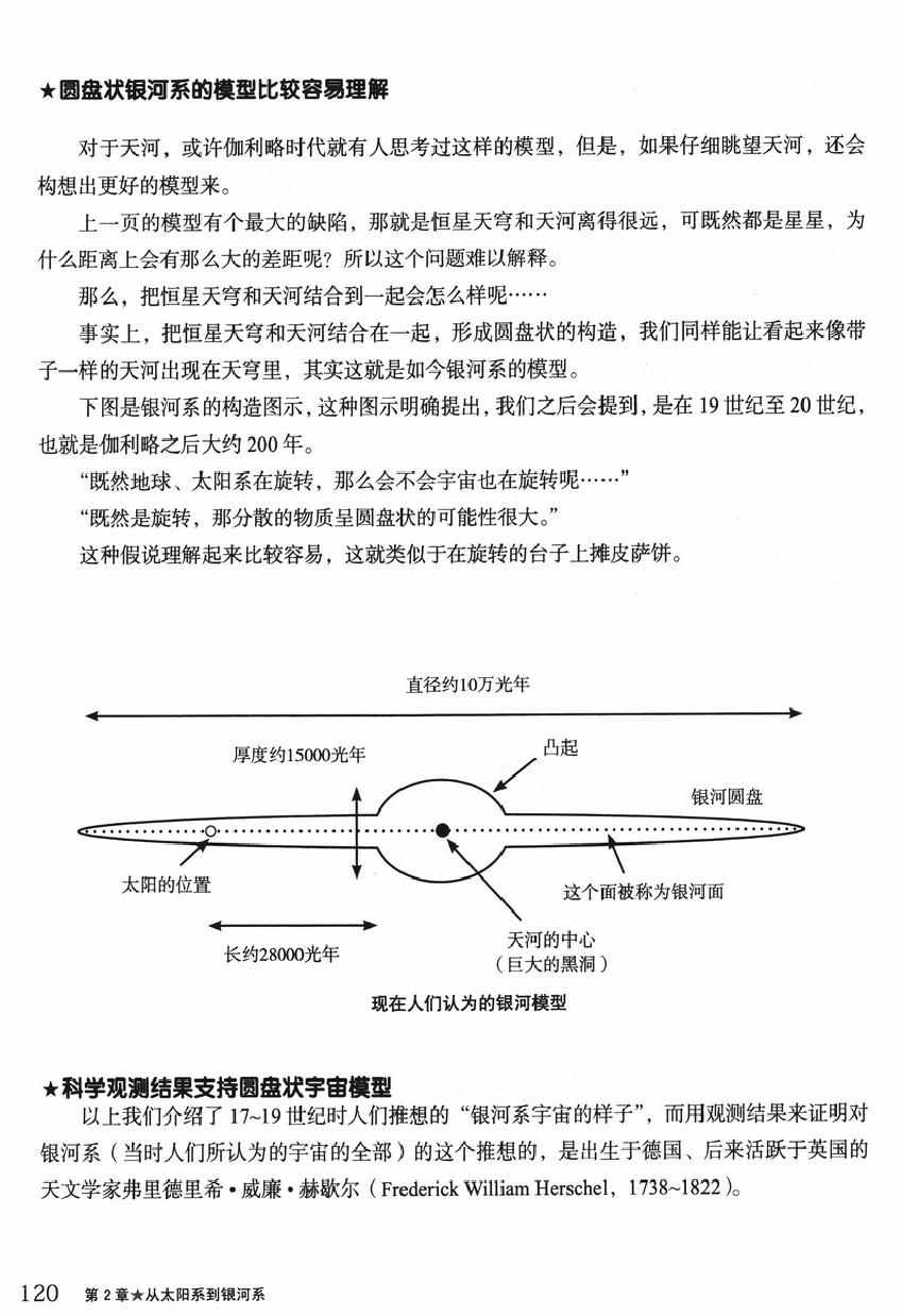 《欧姆社学习漫画》漫画 宇宙