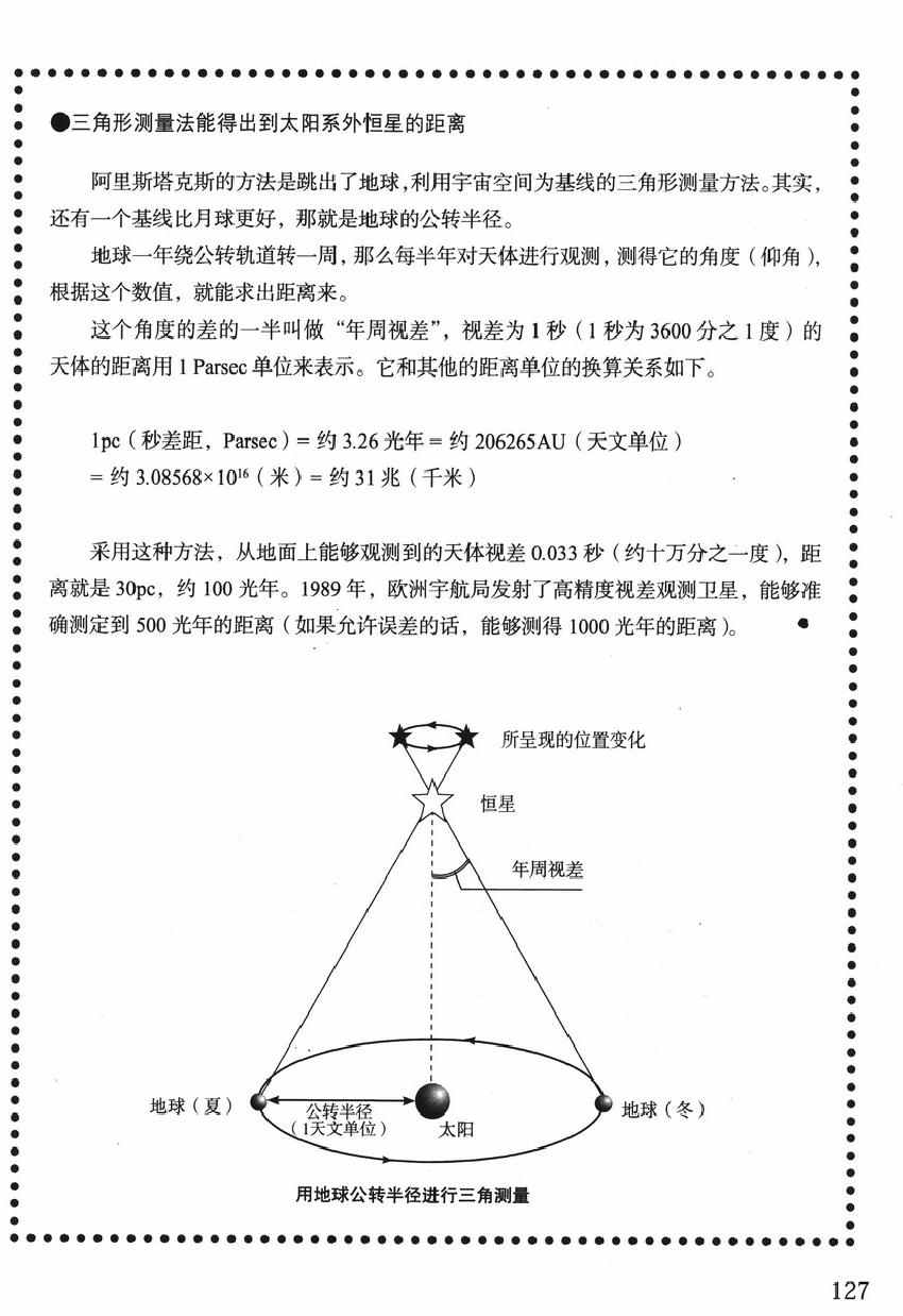 《欧姆社学习漫画》漫画 宇宙