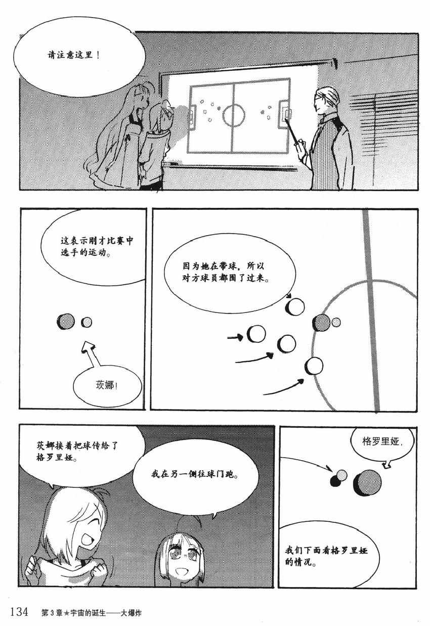 《欧姆社学习漫画》漫画 宇宙