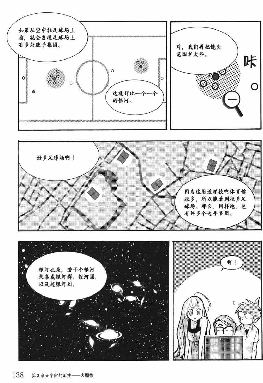 《欧姆社学习漫画》漫画 宇宙