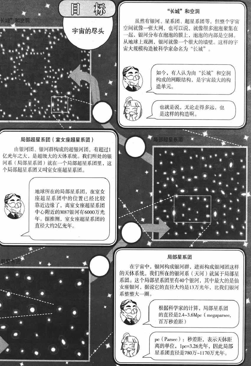 《欧姆社学习漫画》漫画 宇宙