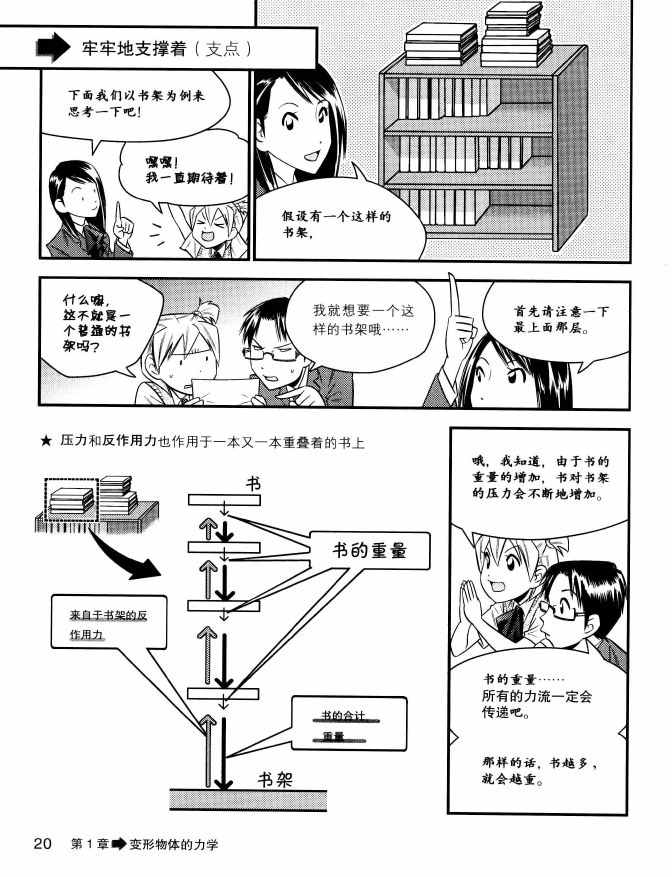 《欧姆社学习漫画》漫画 材料力学